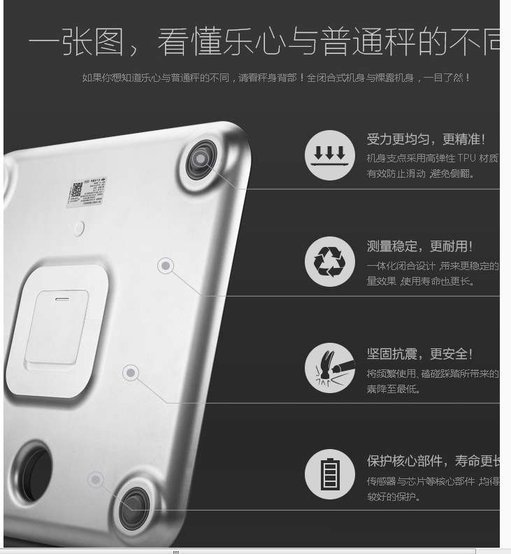 体脂秤细节图 体脂秤细节图